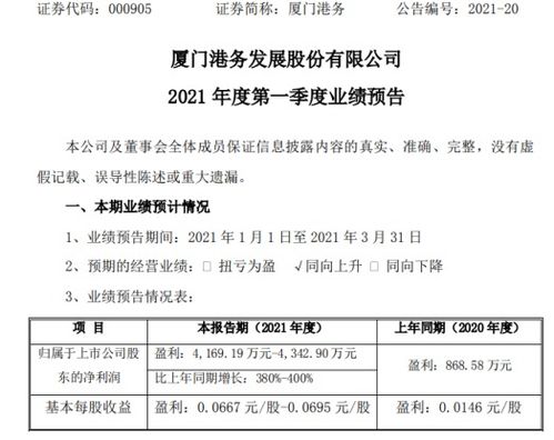 廈門港務(wù)2021年第一季度凈利潤預(yù)計(jì)大幅增長380%-400%，貿(mào)易與代理業(yè)務(wù)成關(guān)鍵引擎